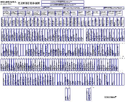 ministam.jpg (194464 bytes)